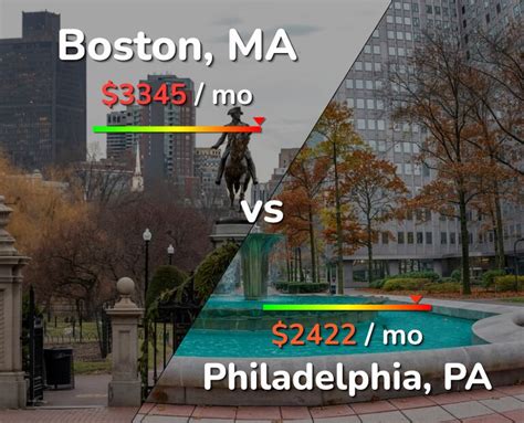 bosto vs|boston vs philadelphia.